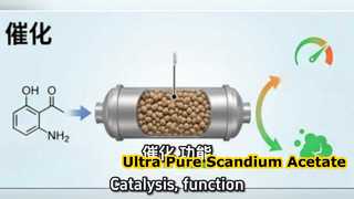 Terbium Oxide (Tb₄O₇): High-Purity Rare Earth Oxide for Phosphors, Crystals & Ceramics